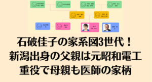 石破佳子の家系図3世代｜新潟出身の父親は元昭和電工重役で母親も医師の家柄