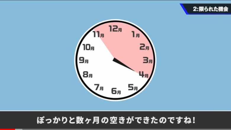 桜井政博　YouTube立ち上げ理由